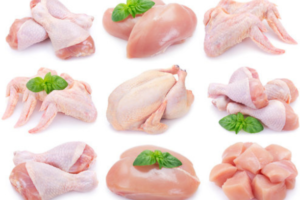 Collection of fresh raw chicken cuts including drumsticks, wings, breast fillets, whole chicken, and diced chicken pieces arranged on a white background.